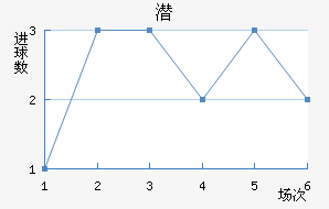 Ǳǽ