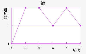 ұӽ