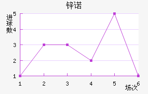 пŵ