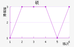 ˶˹ƶ½