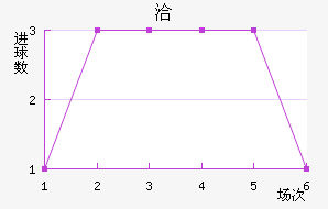 Ǣ