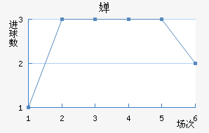 ۤ濨