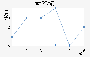 ̩û˹ʹ