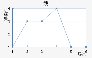籾