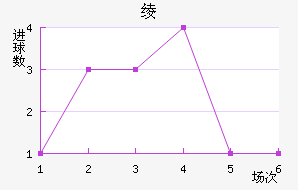 籾