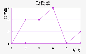 ˹صĦ