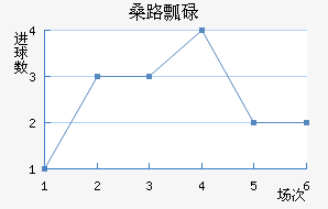 ɣ·ưµ½