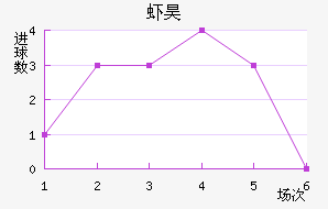 Ϻ껨