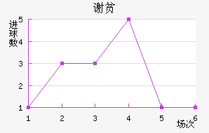 лƶӽ