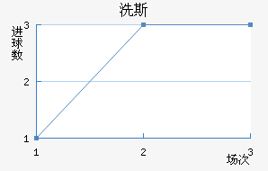 ϴ˹