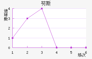 Ŭ˹