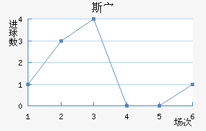 ˹岩ǽ
