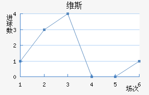 ά˹