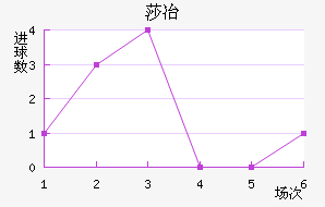 ɯұ