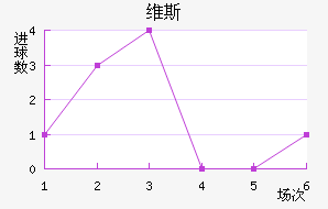 ά˹