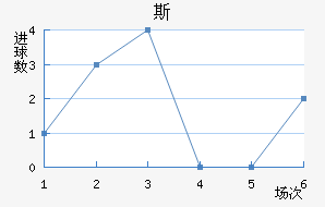 ˹Ʒ