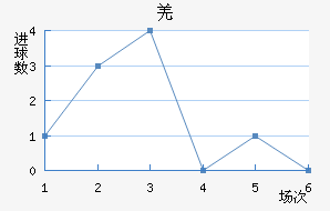 ǼԼ