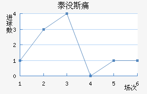 ̩û˹ʹ