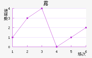 ¶ǽ