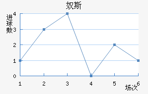 ū˹