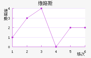 ά·˹