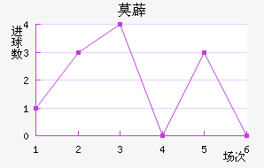 Ī޵ǽ
