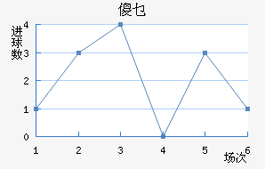 ɵؿ޽
