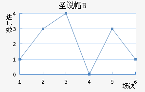 ʥ˵±Bӽ