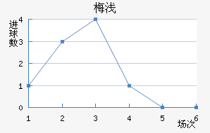 ÷ǳǽ