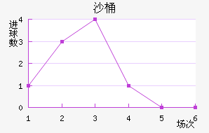 ɳͰ