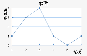 Ǹ˹
