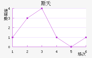 ˹ز޽