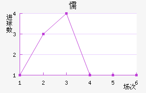 ųǽ
