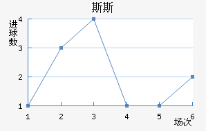 ˹˹½