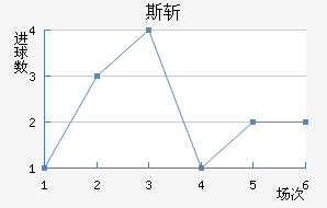 ˹ն