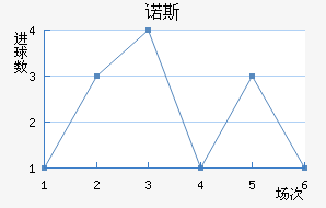 ŵ˹