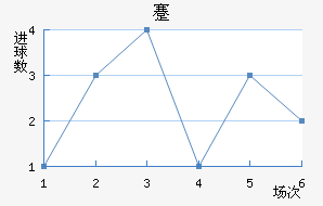 忨