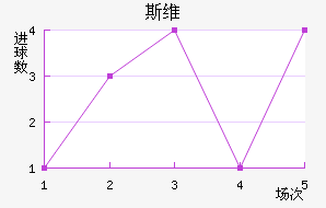 ˹άǽ