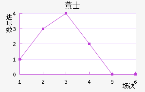 ޲ʿ