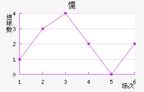 ųǽ