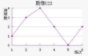 ˹άU23