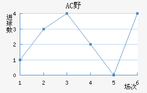 ACҰ޽