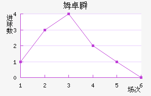 ķ׿˲˽