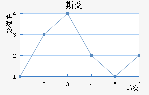 ˹سǽ