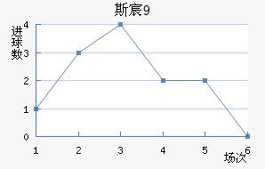 ˹工(U19)