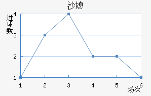 ɳϱ