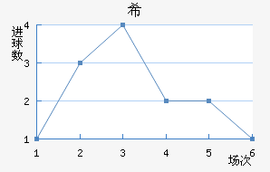 ϣᰲ