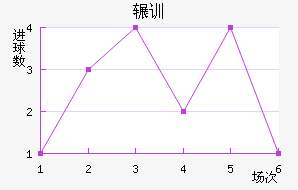 շѶ½