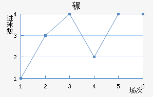 շѶ½