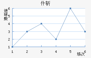 ʲն